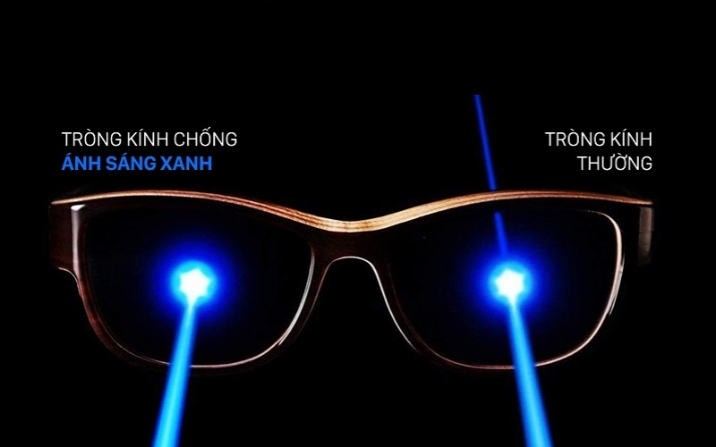 Giải pháp bảo vệ mắt khỏi ánh sáng xanh cho Game thủ cày đêm 2026